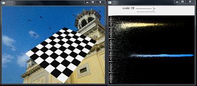 2B histogram OpenCV