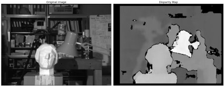 Stereo görüntülerden derinlik haritası oluşturmayı öğrenin. cv2.StereoBM.create() ile disparite haritası hesaplamayı ve parametrelerini ayarlamayı anlattım.
