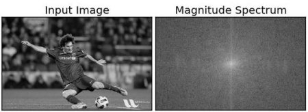 OpenCV ve NumPy kullanarak görüntülerin Fourier Dönüşümünü nasıl bulacağınızı öğrenin. cv2.dft(), cv2.idft() fonksiyonlarını ve frekans alanı uygulamalarını anlattım.