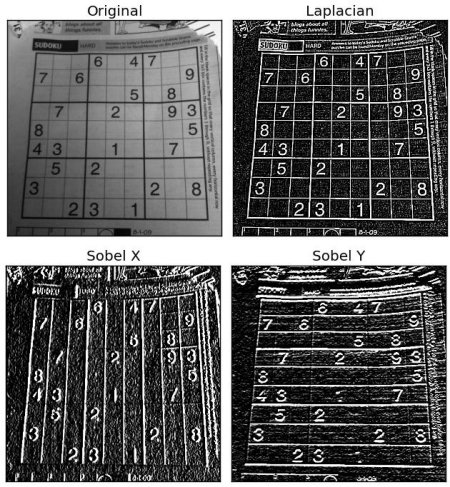 Görüntü Geçişleri