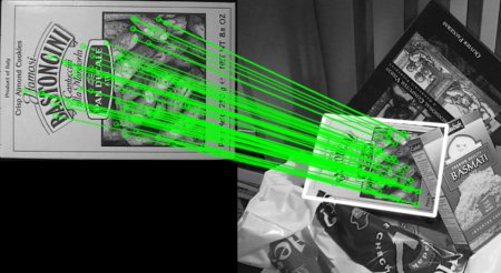 Learn to combine feature matching and findHomography from the calib3d module to find known objects in complex images. We cover RANSAC-based robust perspective transform estimation.